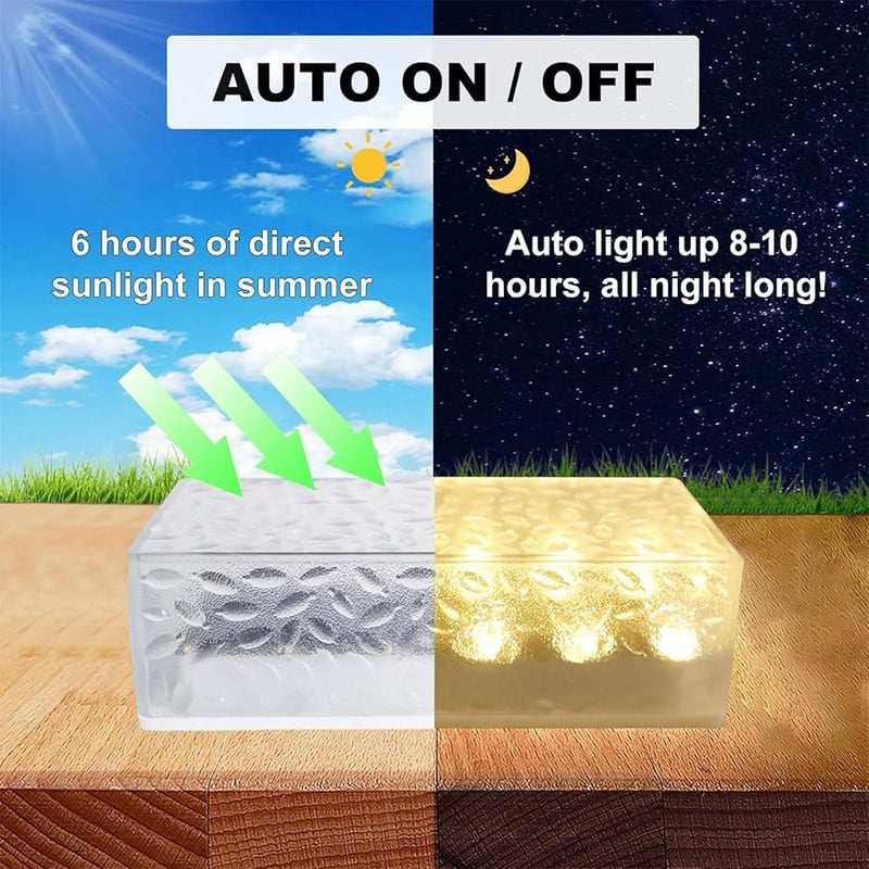 مصابيح LED الشمسية للطوب الخارجية، ضوء أبيض بارد مقاوم للماء، مصبيح رصف للدرجات والسلالم، لحديقة وساحة الفناء والمرج - Image 5